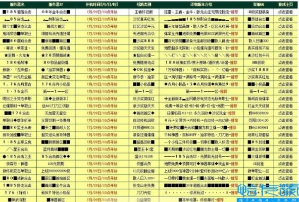  Sf发布网与副本任务：如何获得更多经验值的秘诀