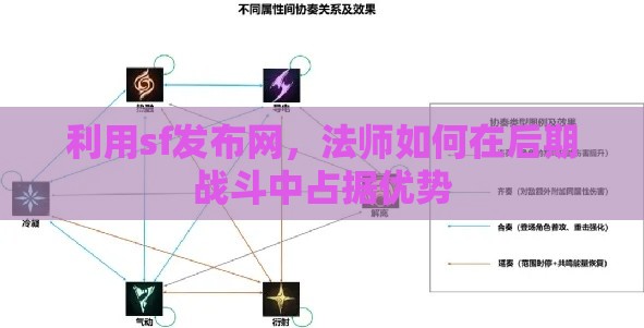 利用sf发布网，法师如何在后期战斗中占据优势