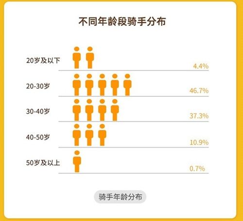 全国独家的复古传奇让你惊喜